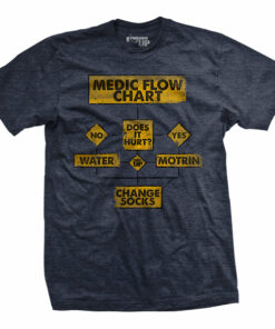 Medic Flow Chart T-Shirt Medic Flow Chart T-Shirt