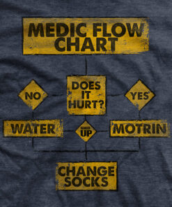 Medic Flow Chart T-Shirt Medic Flow Chart T-Shirt