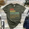Papa Knows Everything Shirt New Dad Father’s Day Gift for Grandpa Tee