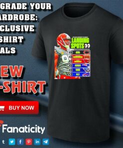 Myles Garrett’s Best Landing Spots NFL shirt Myles Garrett’s Best Landing Spots NFL shirt