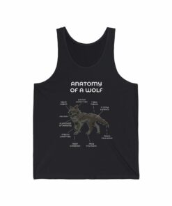 Wolf Black – Tank Top