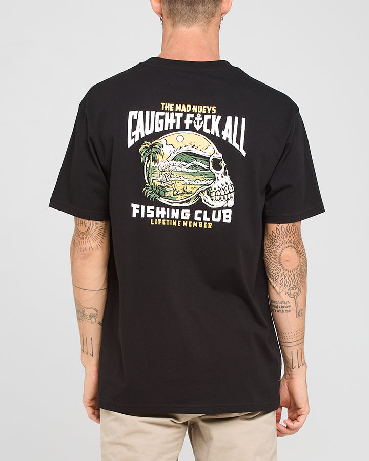 FK ALL CLUB MEMBER FK ALL CLUB MEMBER