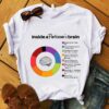 Inside A Parkinson’s Brain Colorful Cycle Different Functions Shirt
