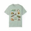 Weirdcore Frog Tee Shirt