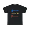 Goodlahoma Oklahoma Badlahoma t